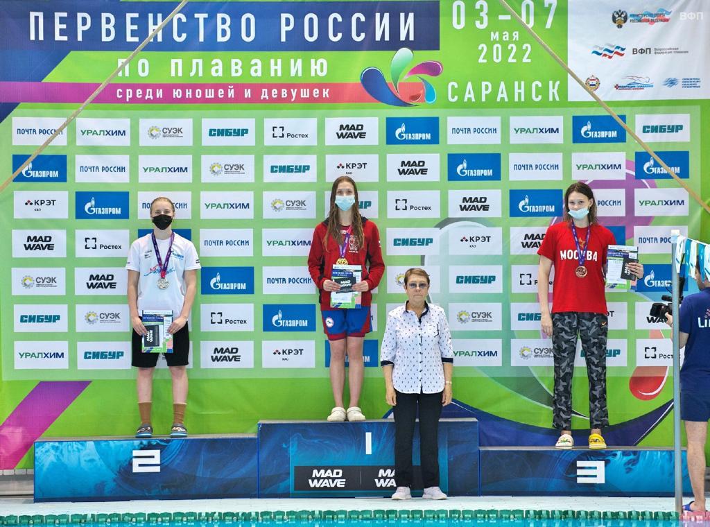 Первенство России по плаванию среди юношей и девушек