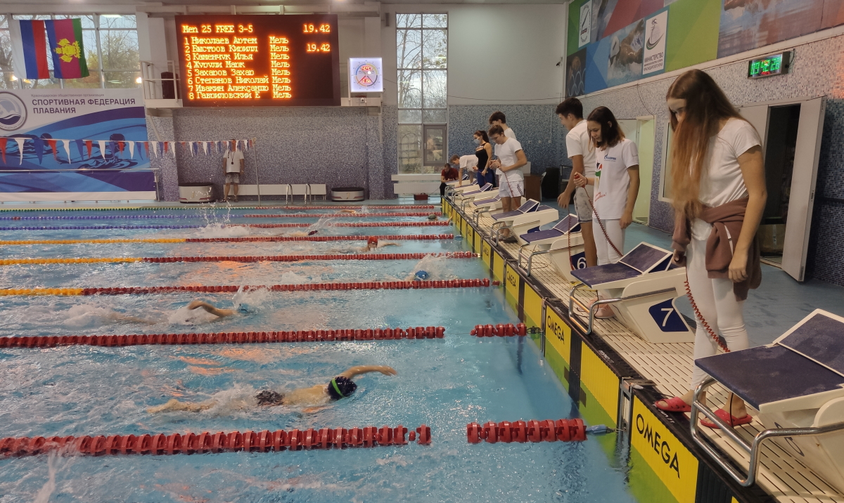 Приемные нормативы на программу физической подготовки «Научись плавать» на 2021 год